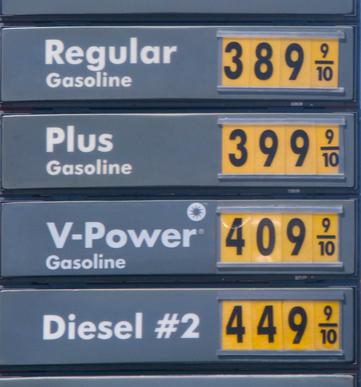 Gas prices