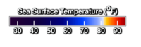 Sea surface temperature color bar