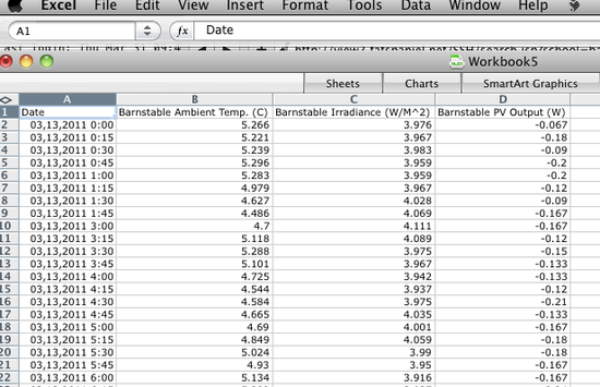 Excel loaded from csv, 2 schools