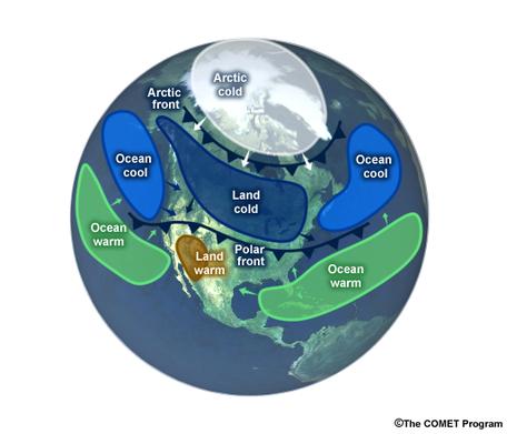 air masses