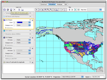 27 show table of active layer