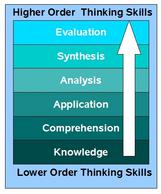Bloom\'s Taxonomy