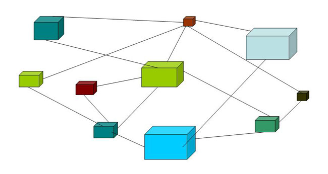 Three dimensional representation of box's in space.