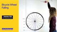 falling wheel thumbnail
