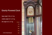 Gravity Powered Clock