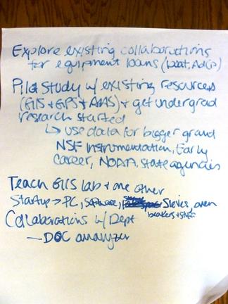 Moving Research Forward PUI posters - Career Prep 2013