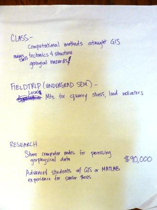 Moving Research Forward PUI posters - Career Prep 2013