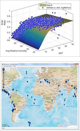 which format matlab uses to send data to arduino