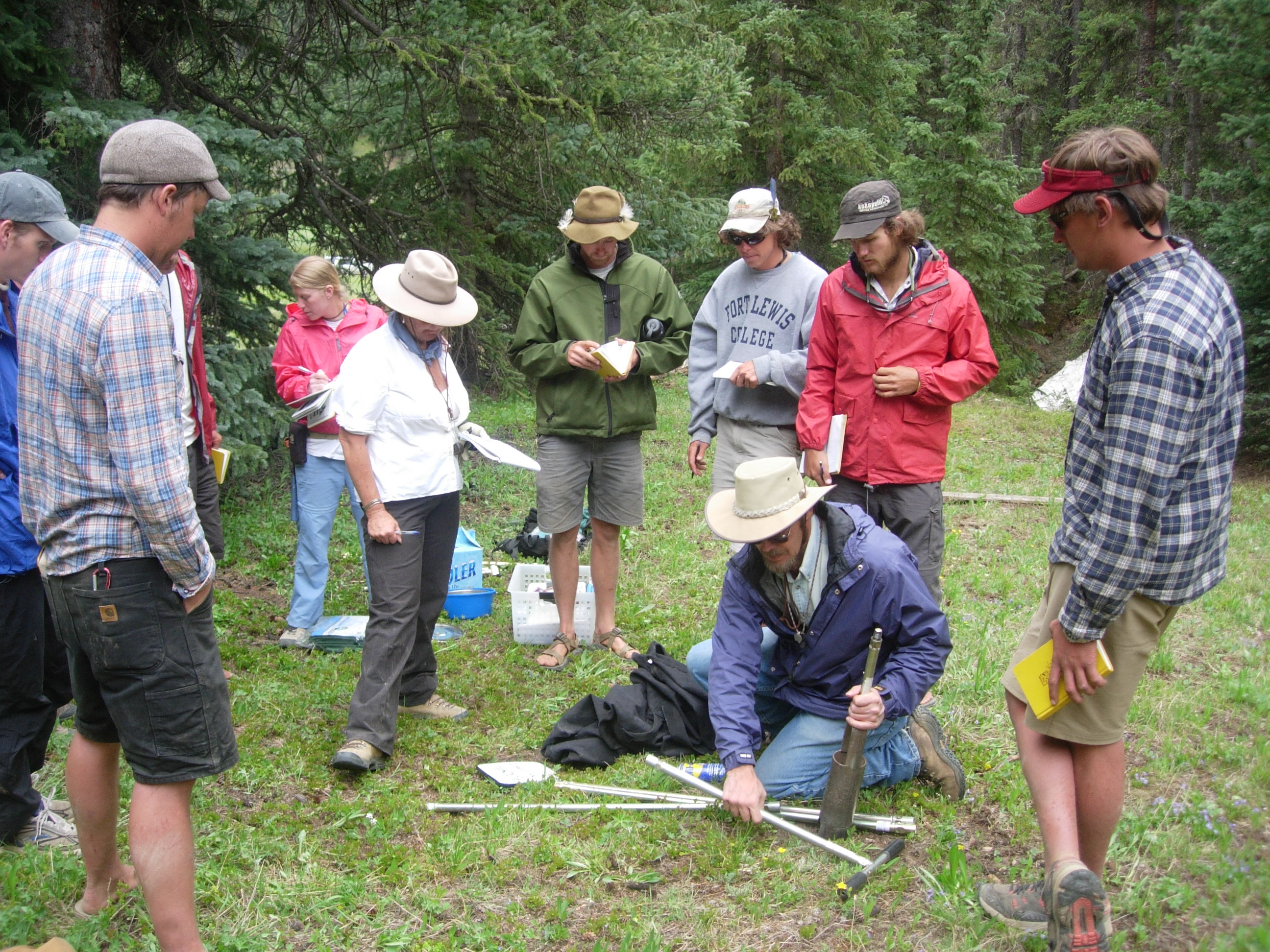 field work research projects