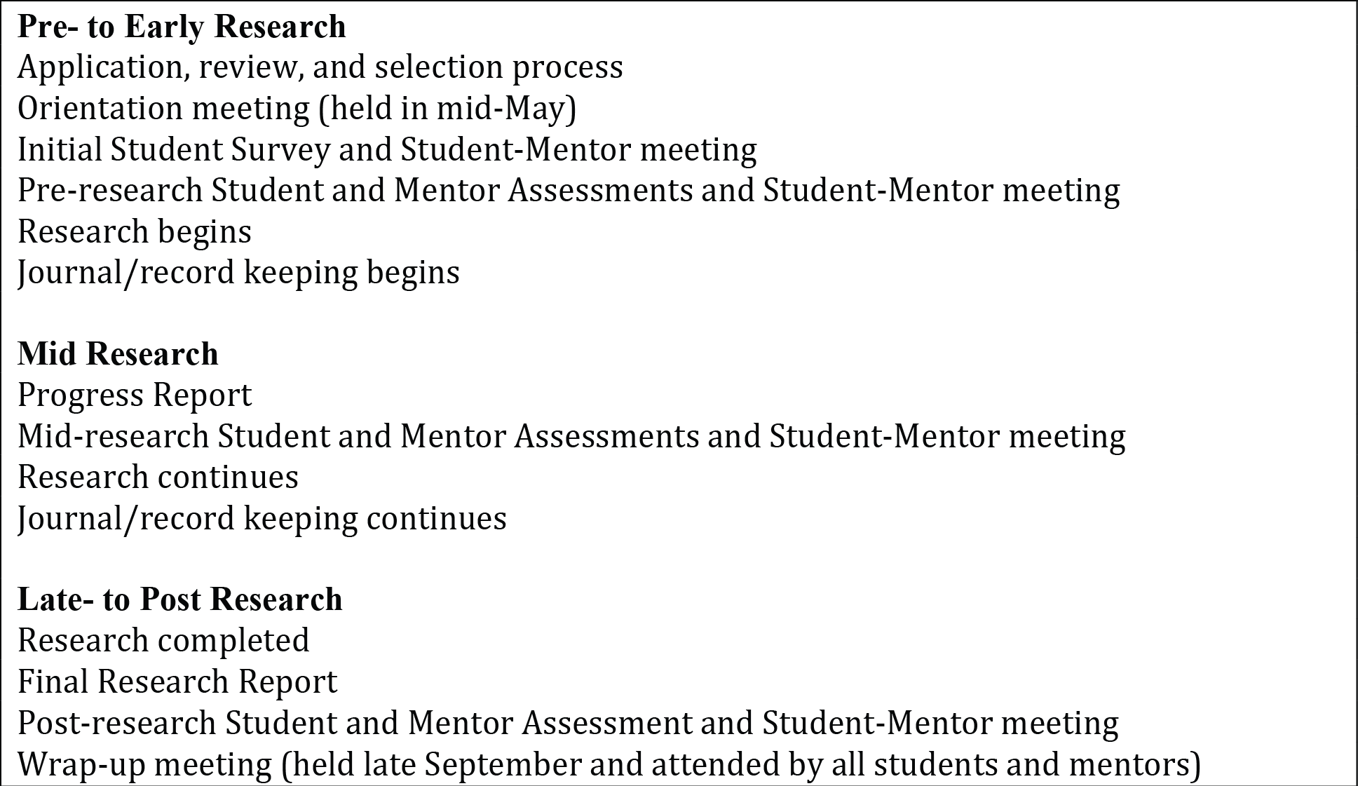 Buy research papers online cheap preliminary biology assessment summary