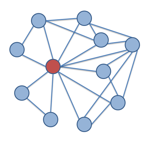 Essay connection between networks internet
