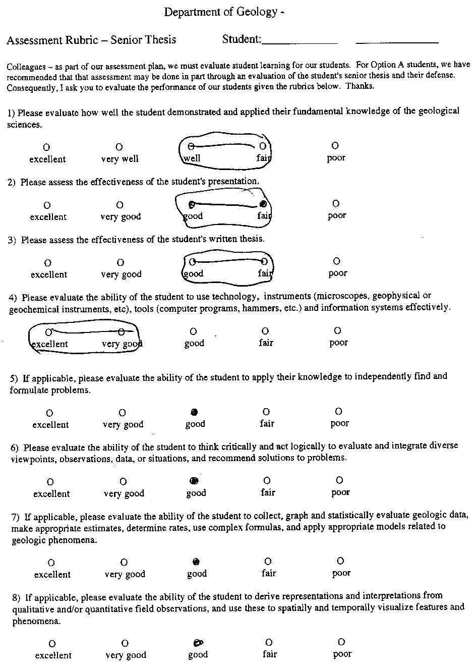 thesis proposal rubric