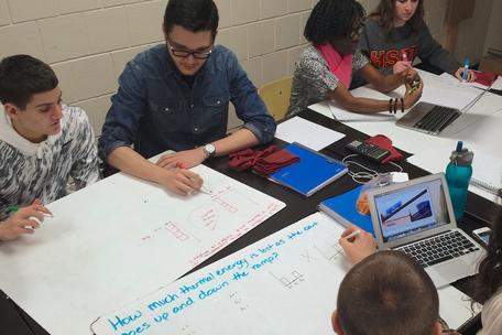 Physics Face-off activity