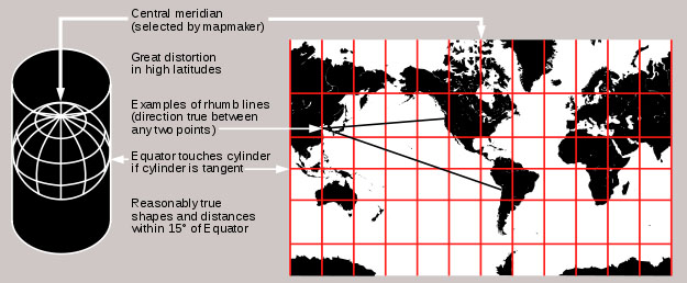 mercator projection