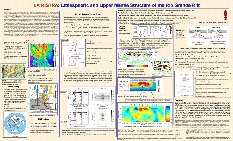 Poster Session