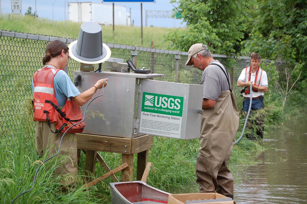 USGS Streamgage