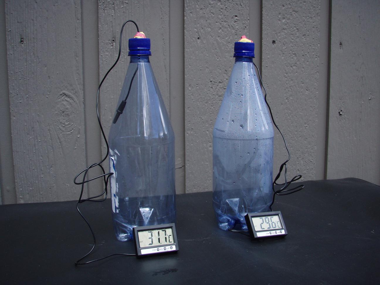 2D Greenhouse Gas Lab