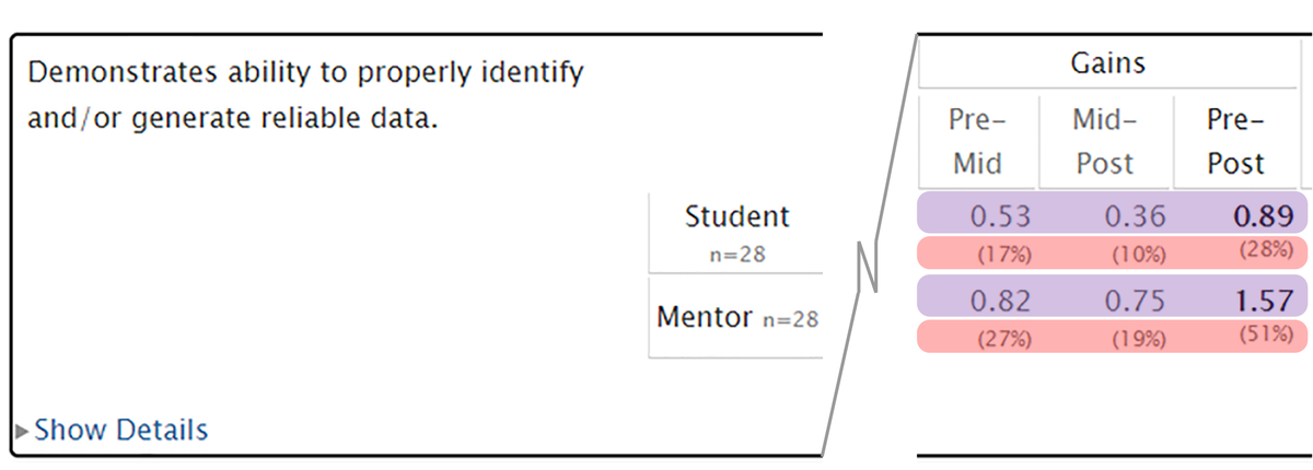 Capture Figure 5_Figure 5.png