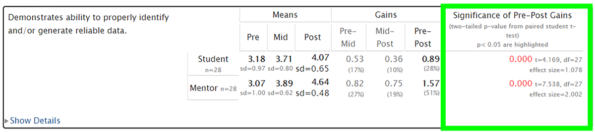 Capture Figure 7 to be 8_Figure 7 to be 8.png
