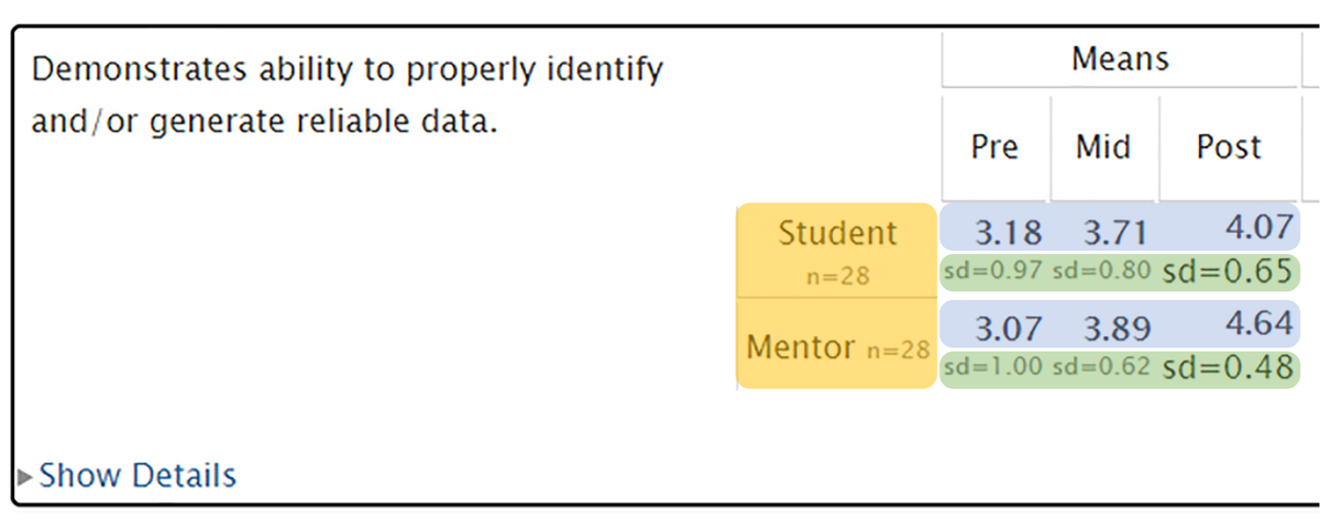 Figure 2_Figure 2.png