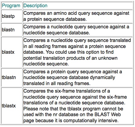 book Organotin Compounds 1982