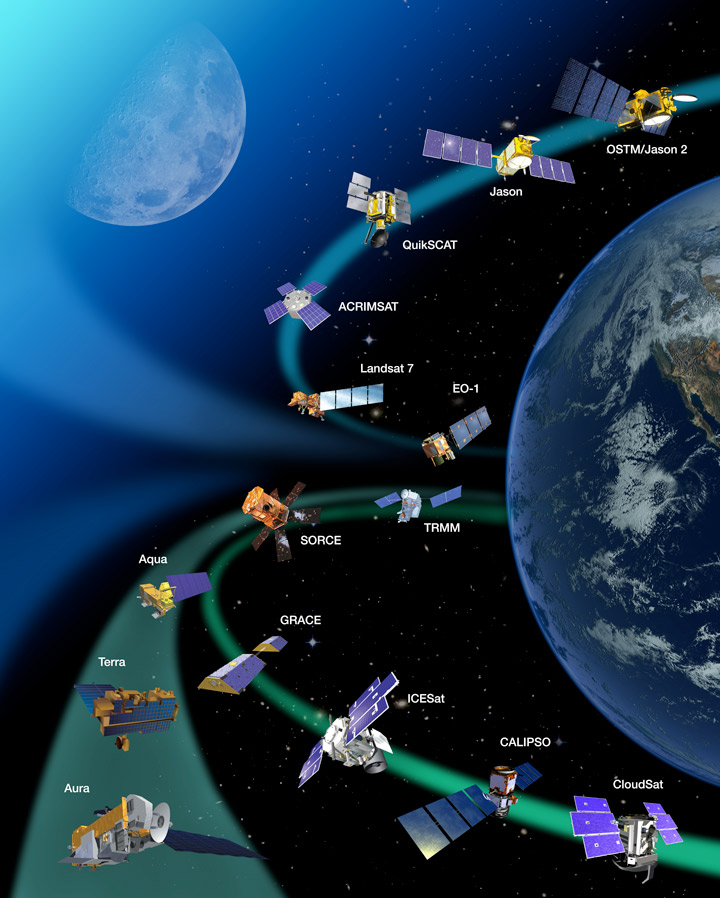 remote sensing nasa