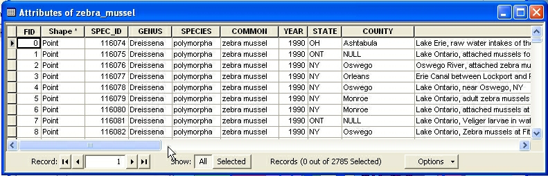 Getting to Know Querying in ArcGIS