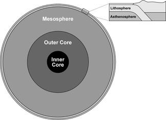 Earth's interior.jpg