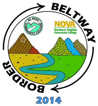B2Blogo