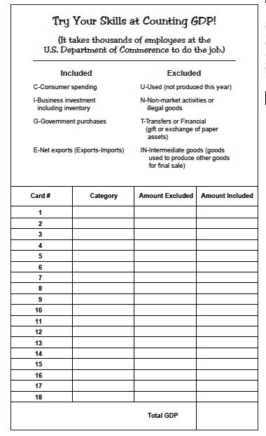 Counting GDP