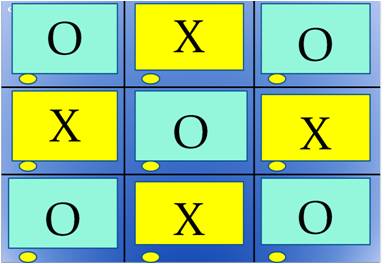 Transaction Analysis Tic Tac Toe