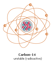 carbon 14 decay constant