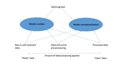 use mmass to analyze data