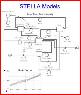 stella architect free for students