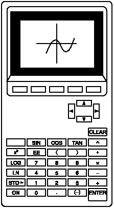 graphing calculator drawings