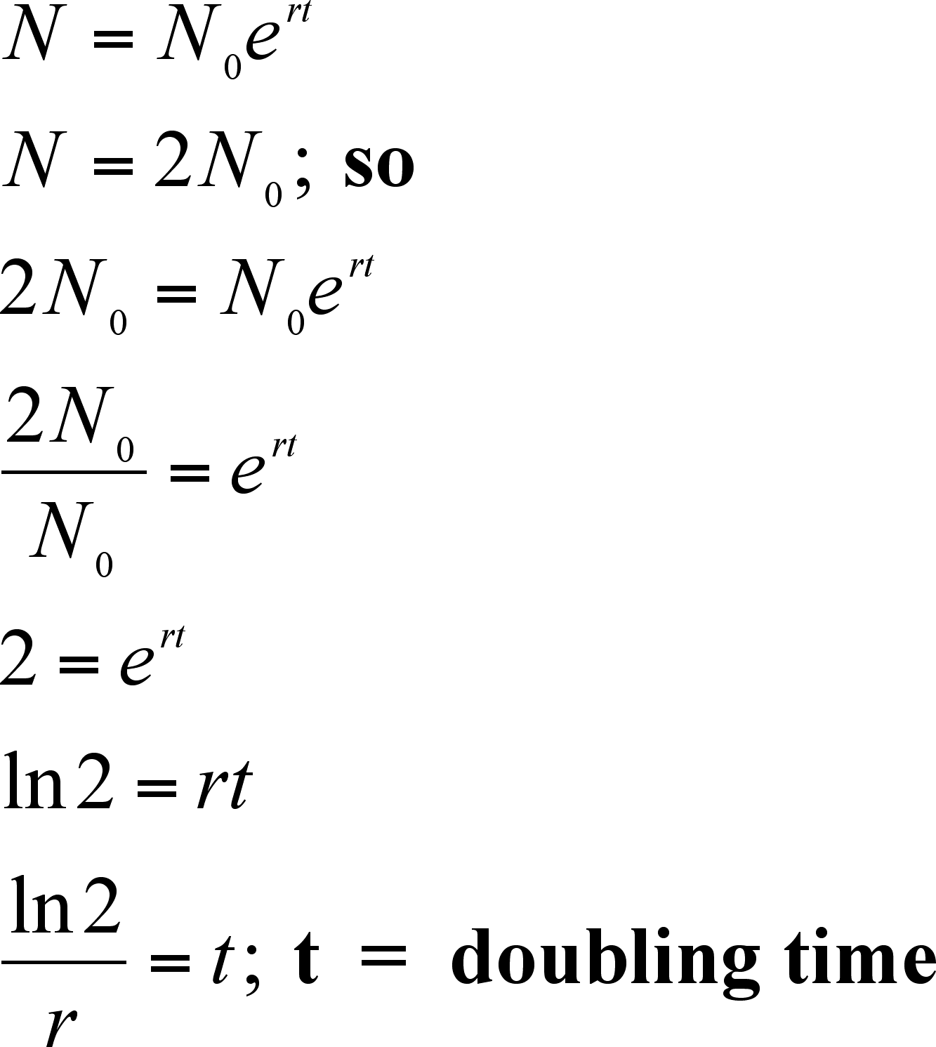 population double equation - population doubles every year equation