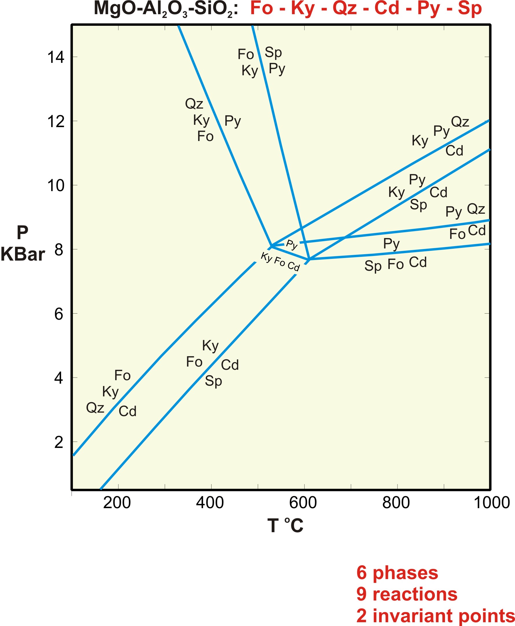 download algorithm theory