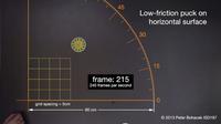 2-d motion with constant velocity thumbnail