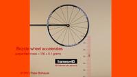 Bicycle Wheel Accelerated by Weight