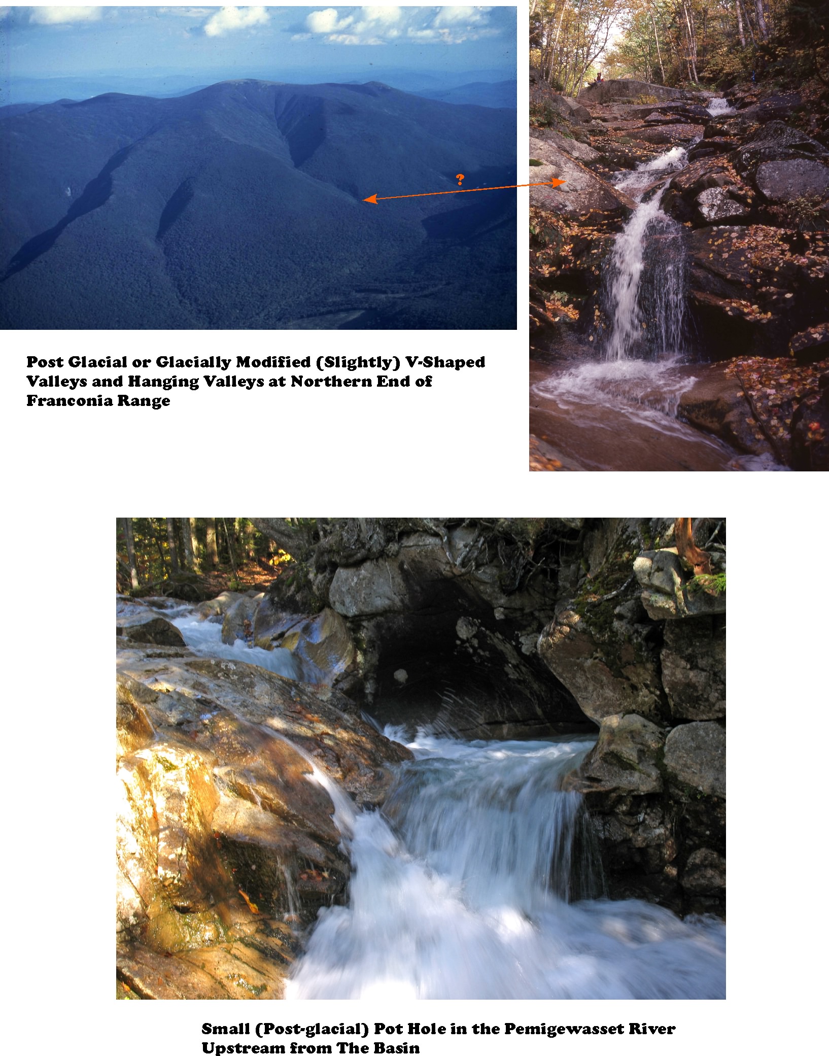 Figure 8 Post Glacial Stream Erosion